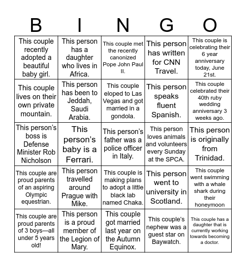 WEDDING GUEST BINGO Card