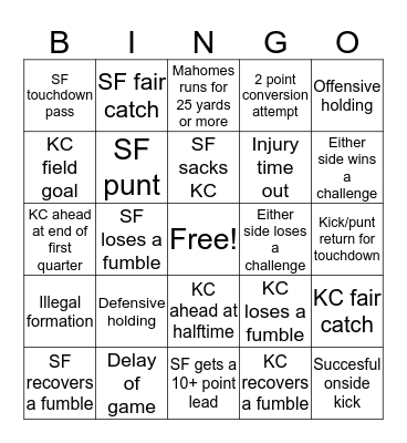 2020 Super Bowl Bingo Card