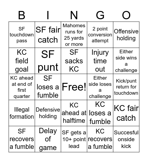 2020 Super Bowl Bingo Card