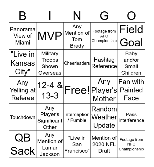 Super Bowl LIV Bingo Card