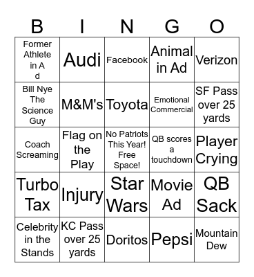 Super Bowl LIV Bingo Card