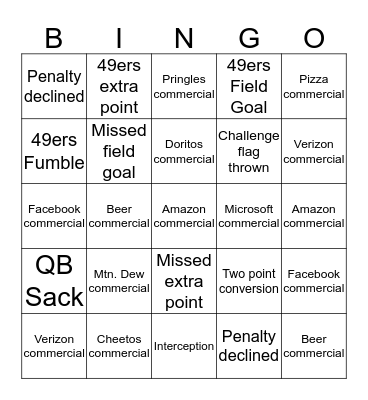 Superbowl 2020 Bingo Card