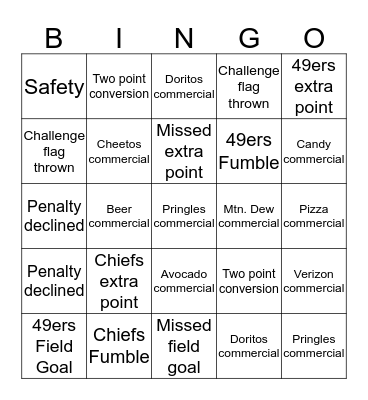 Superbowl 2020 Bingo Card