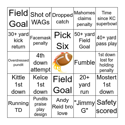 Superbowl LIV Bingo Card