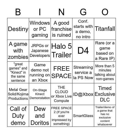 Microsoft E3 2014 Bingo Card