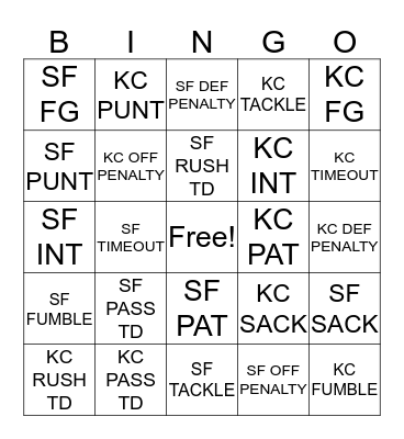 SUPER BOWL LIV Bingo Card