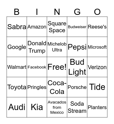 Super Bowl 54 Bingo Card