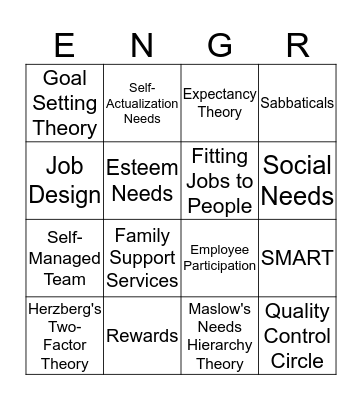 CHAPTER 7: MOTIVATING Bingo Card