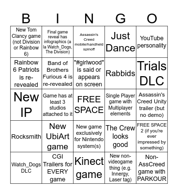Ubisoft E3 2014 Bingo Card