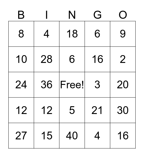 Multiplication Bingo Card