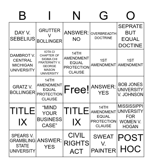 D.L.A BINGO: Discriminatory Practice Bingo Card