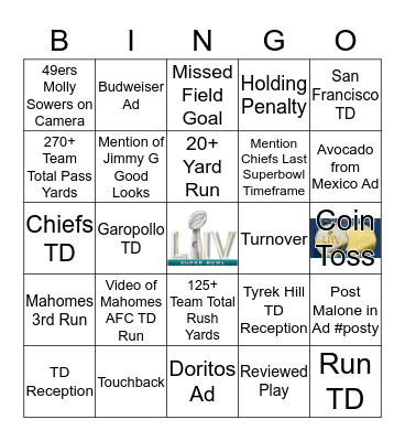 Super Bowl 2020 Bingo Card