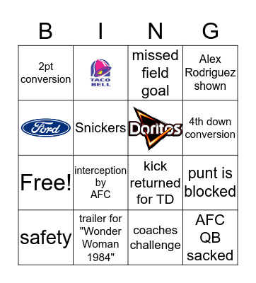 Super Bowl LIV Bingo Card