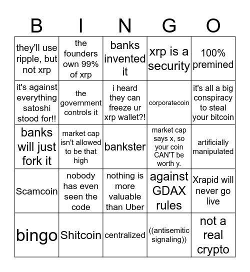 XRP FUD BINGO (beta) Bingo Card