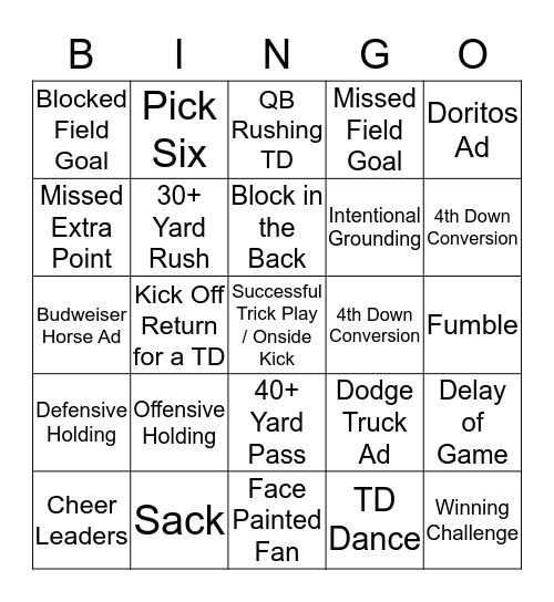 SUPER BOWL 2020 Bingo Card