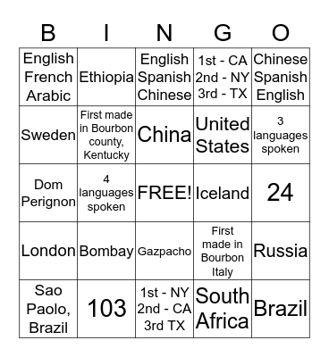 IPO Division Meeting Bingo Card