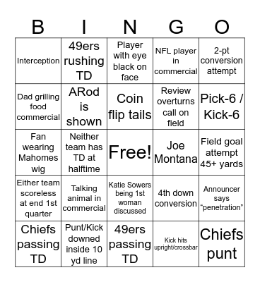 Super Bowl LIV Bingo Card