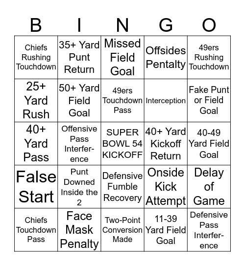 Game Bingo Card