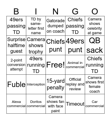 Super Bowl 54 Bingo Card