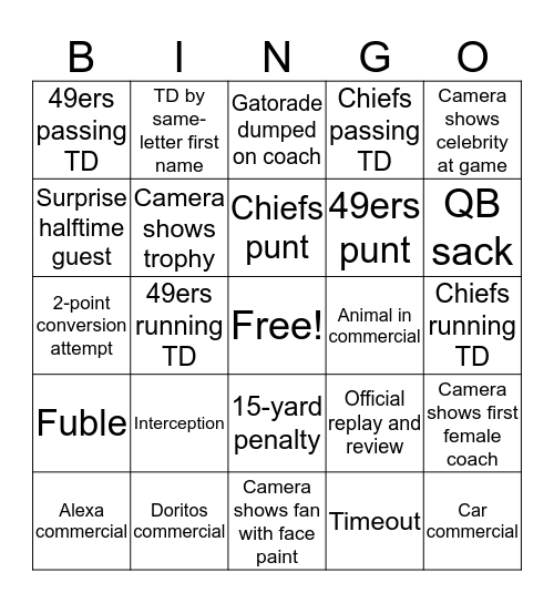 Super Bowl 54 Bingo Card