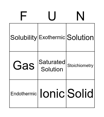 Chemistry Module 10 Bingo Card