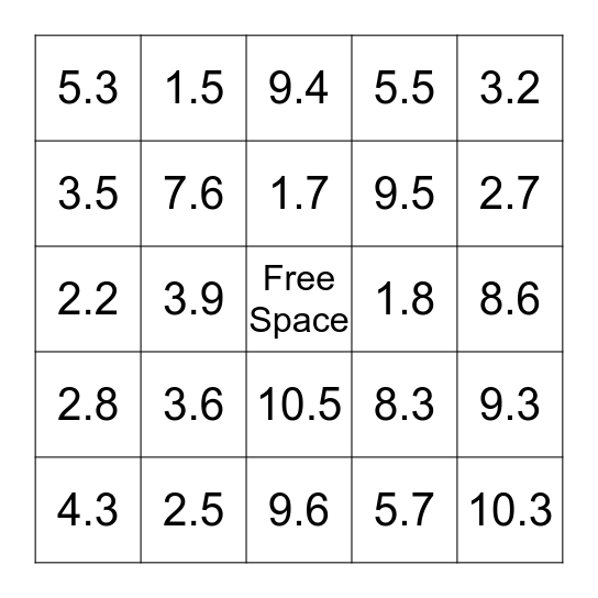 Math Bingo: Decimals Bingo Card