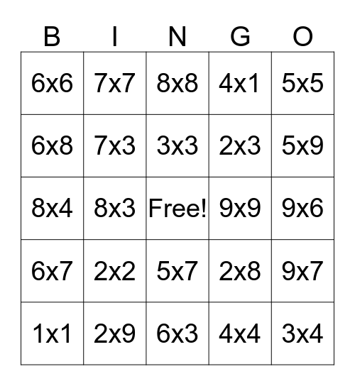 Multiplication BINGO 1-9 Bingo Card