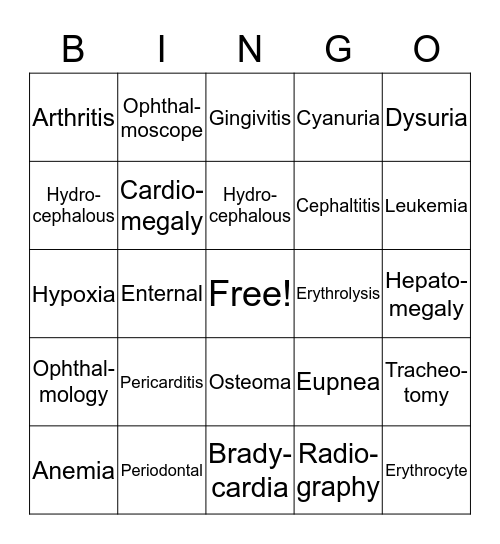 Veterinary Terminology Bingo Card