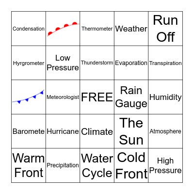 Water Cycle, Weather & Climate BINGO Card