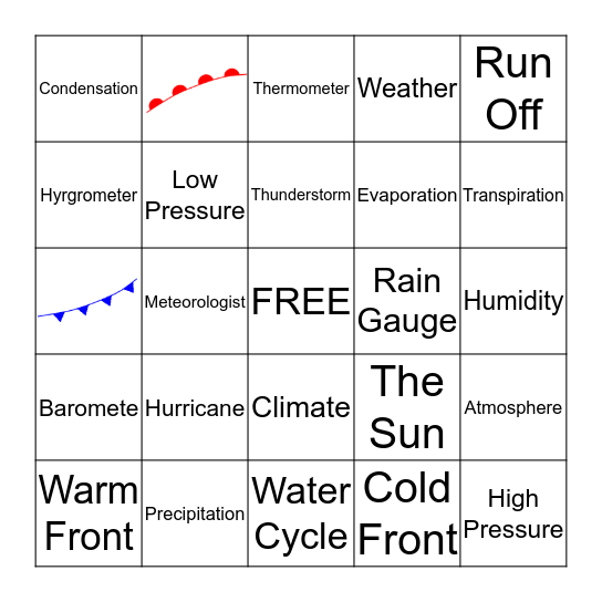 Water Cycle, Weather & Climate BINGO Card