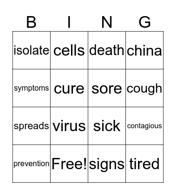 Corona virus Bingo Card