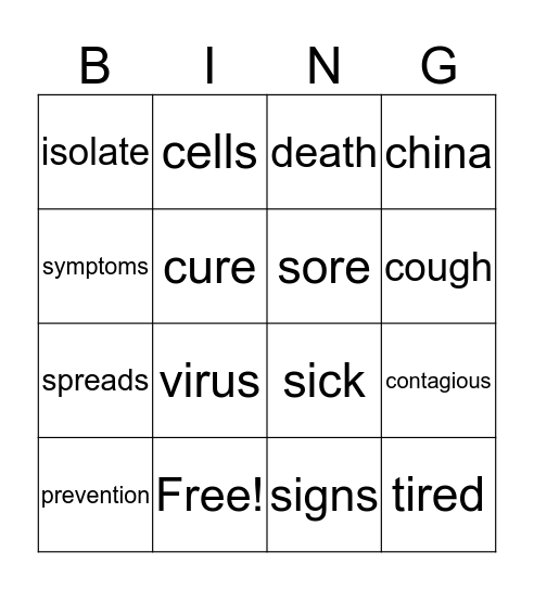 Corona virus Bingo Card