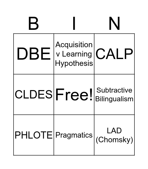 SEI TERMINOLOGY  Bingo Card