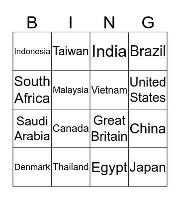 Some world countries  Bingo Card