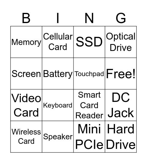 1.1 CompTIA  Bingo Card