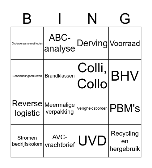 Begrippen Bingo Card