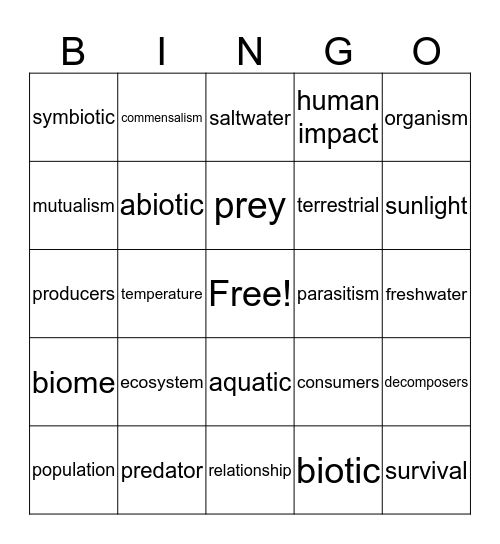 Unit 3--Ecosystems Bingo Card