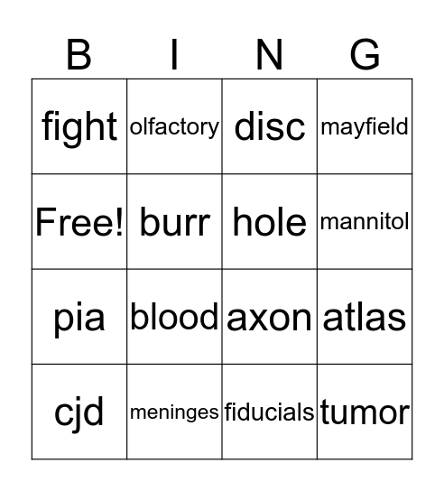 NEURO Bingo Card