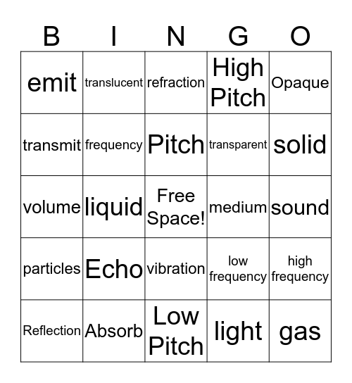 Sound and Light Energy  Bingo Card