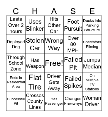 HireLive Police Pursuit Bingo Card