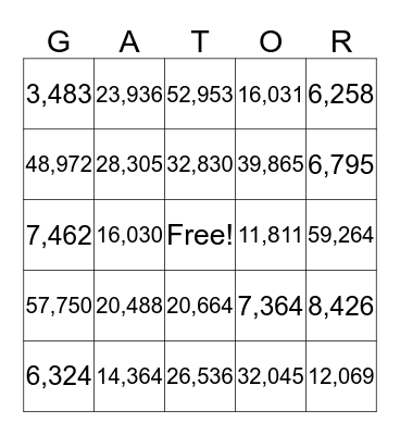 Double-Digit Multiplication Bing- RTI Bingo Card
