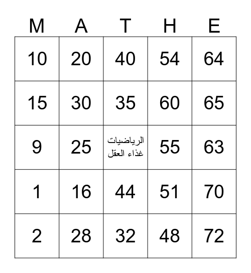 Bingo Mathematics Bingo Card