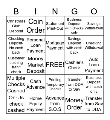 Banking Transactions Part II Bingo Card