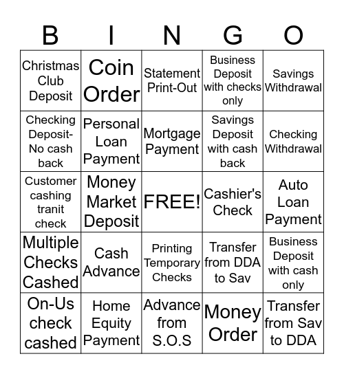 Banking Transactions Part II Bingo Card