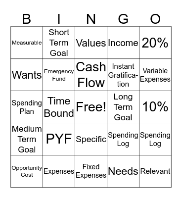 Unit One - $$$ Management Bingo Card