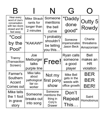 Office Bingo (Nathan Edwards) Bingo Card