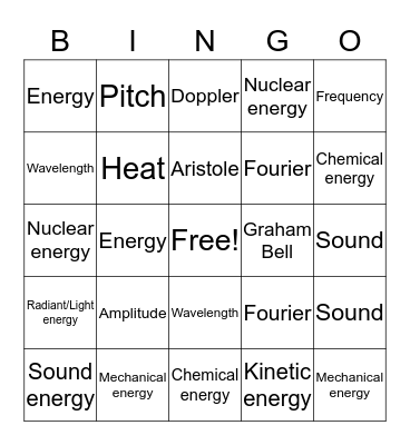 ENERGY BINGO  Bingo Card