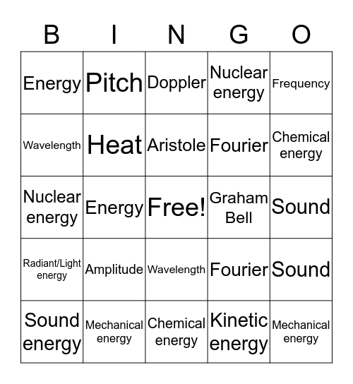 Energy Bingo Bingo Card