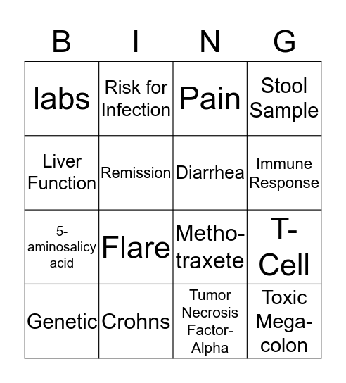 Ulcerative Colitis 1 Bingo Card
