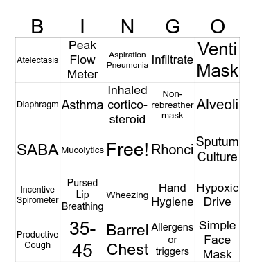 Respiratory Bingo Card